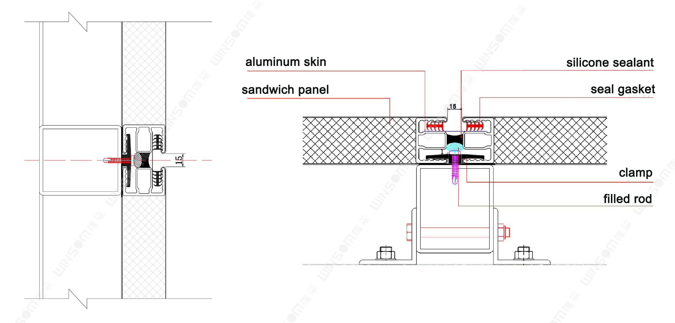 Sandwich Panel Wall System_Sandwich Panel_Winsom