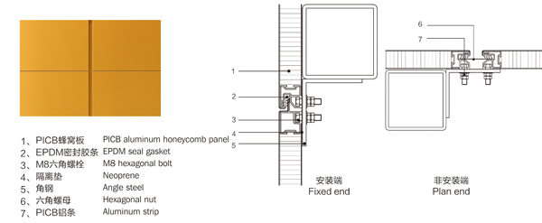 PICB-J3平接缝干式密封蜂窝板幕墙系统标准节点-背面安装.jpg
